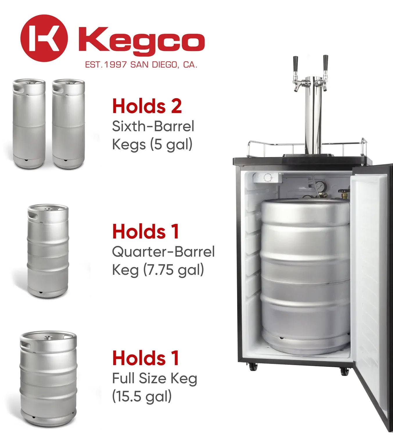 Kegco 20" Wide Dual Tap Black Kegerator - K199B-2NK